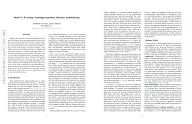 omnivec code|siddharth, gaurav @tensortour.com arXiv:2311.05709v1 [cs.CV] 7 .
